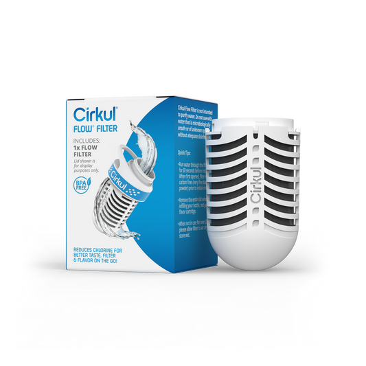 Flow Filter (9ETL)
