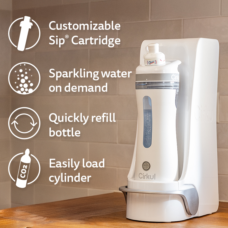Plus™ Complete System (KMQJ)